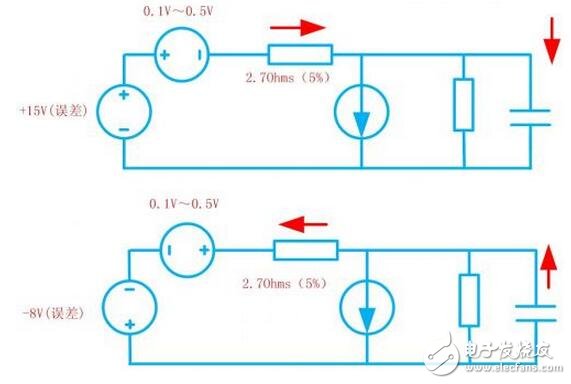 IGBT系統功能介紹，IGBT吸收電路參數該如何計算？