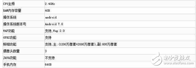榮耀9什么時候上市？榮耀9最新消息：華為榮耀9正式亮相工信部真機曝光，胡歌代言是驚喜