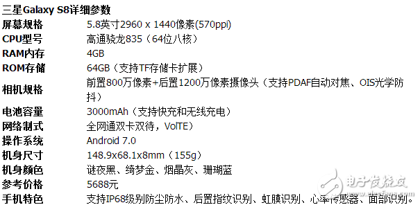 安卓手機哪家強？6GB+128GB版三星S8評測：堪稱十項全能旗艦