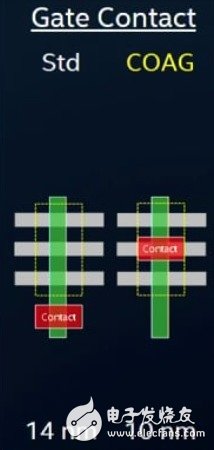 你還在討論iPhone8?iPhone9的7納米處理器都被曝光