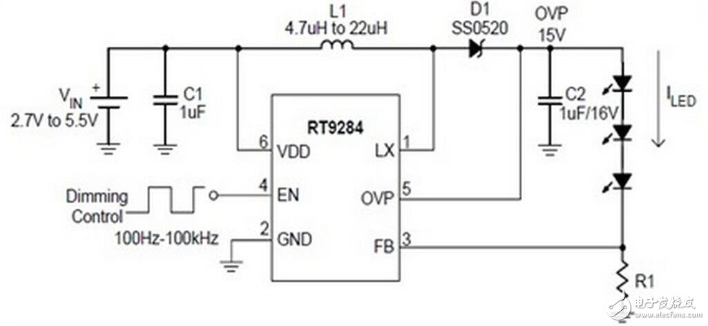 RT9284B15PJ6芯片是一個高效高度集成的LED驅動器，相當于一個LED開關。LCD背光燈電路原理圖 如圖一，LCD背光燈連接到RT9284B15PJ6芯片的兩個引腳，而芯片的其中一個引腳連接到PWM。我們主要通過PWM的相關寄存器來產生不同效果的波形 從而間接控制背光燈的亮度，所以下面我們會主要介紹下PWM。
