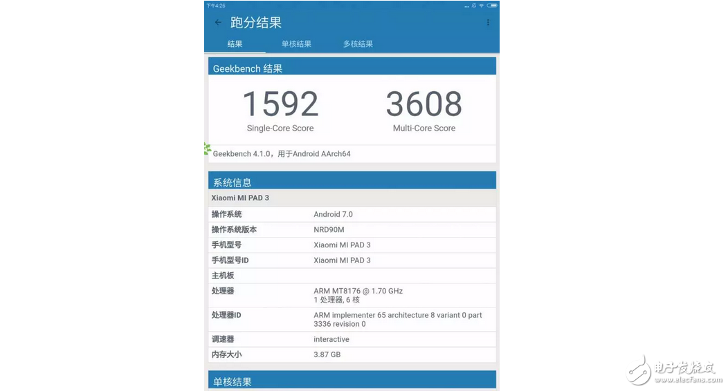 小米平板3性價比或許不再突出,小米平板3現(xiàn)在還有什么賣點呢?