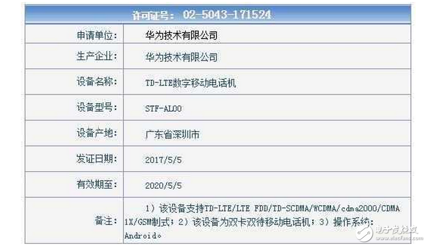 榮耀9什么時候上市最新消息：華為榮耀9旗艦證件照、配色曝光，官方回應：新品的美照發布會揭曉！