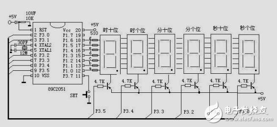 單片機(jī)設(shè)計(jì)實(shí)例