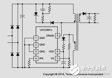 支持Wi-Fi的1級和2級電動汽車服務設備參考設計