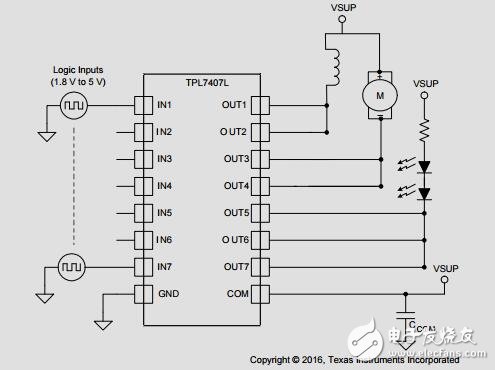 支持Wi-Fi的1級和2級電動汽車服務設備參考設計