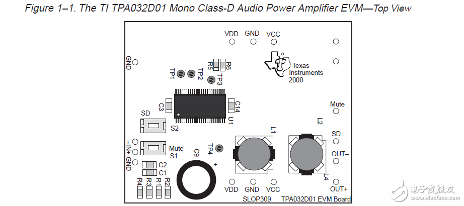 tpa032d01單聲道D類音頻功率放大器模塊