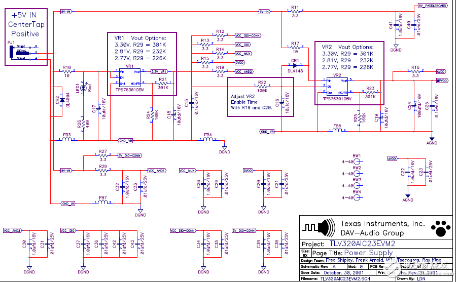 evm2芯片TLV320AIC23用戶指南