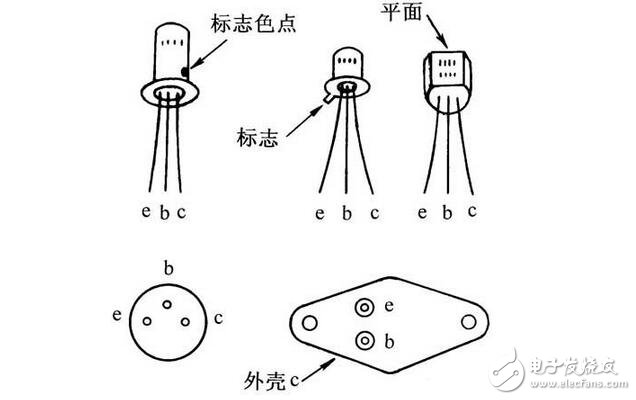 三極管與場效應管的區(qū)別，晶體三極管與場效應管的檢測區(qū)分