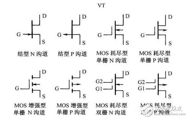 三極管與場效應管的區(qū)別，晶體三極管與場效應管的檢測區(qū)分