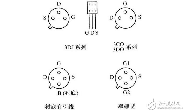 三極管與場效應管的區(qū)別，晶體三極管與場效應管的檢測區(qū)分