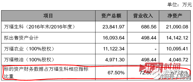 聯想到底想干什么？又是砍掉手機又是投資農業