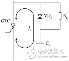 可關斷晶閘管工作原理和主要參數詳解