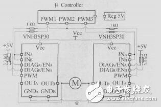 智能車競賽中直流電機調速系統的設計與比較_王名發