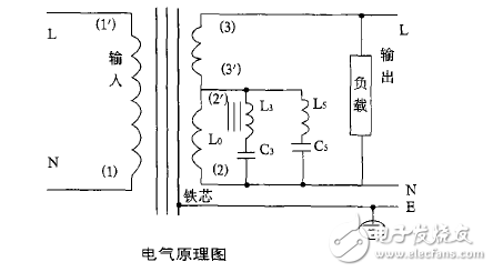 可提供1_5V到3_3V轉(zhuǎn)換功能的32位電平轉(zhuǎn)換器件