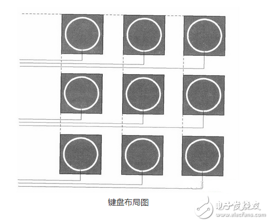 走線越長對開關的寄生電容效用越明顯，過大的寄生電容會使開關不能正常工作。如果寄生電容太大，當手指與觸摸開關接觸時，過大的寄生電容使MCU不能檢測到開關狀態的變化。通常，根據不同的開關圖形與所用的材料不同，觸摸開關感應電容一般控制在2~15pF之間是比較合理的。