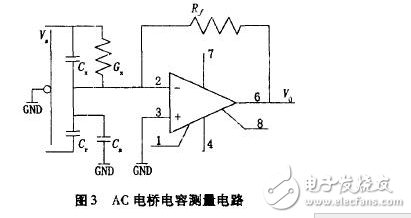 電流源Io為4DH型精密恒流管，它與電容C通過電子開關K串聯構成閉合回路，電容C的兩端連接到電壓比較器P的輸入端，測量過程如下：當K1閉合時，基準電壓給電容充電至Uc=Us，然后K1斷開，K2閉合，電容在電流源的作用下放電，單片機的內部計數器同時開始工作。當電流源對電容放電至Uc=0時，比較器翻轉，計數器結束計數，計數值與電容放電時間成正比，計數脈沖與放電時間關系如圖7所示。