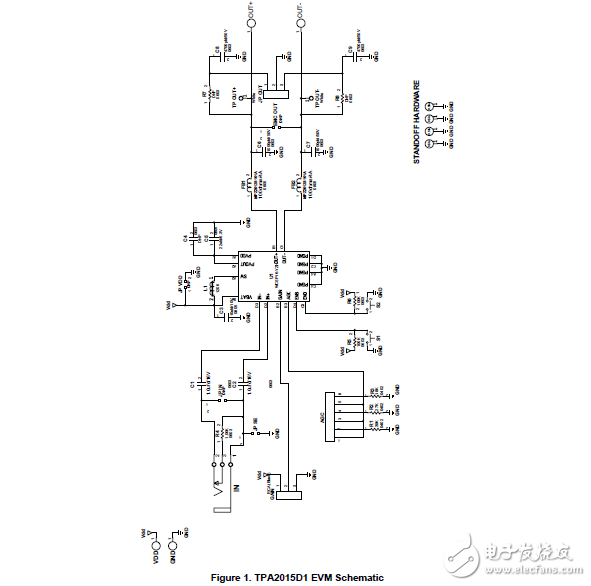 tpa2015d1音頻功率放大器模塊（EVM）