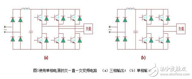 SPWM型變頻器的主電路，單項SPWM與三相SPWM的控制原理