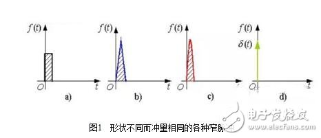 PWM（脈沖寬度調制）的工作原理、分類及其應用