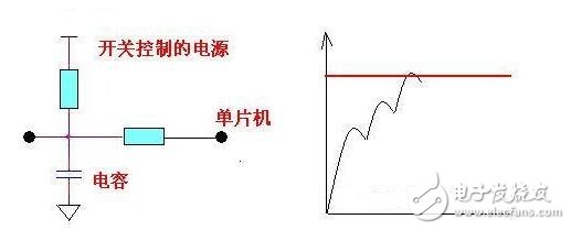 軌道電路補償電容包括電容器主體和電纜引接線組成的電氣部件、塞釘和卡具組成的連接部件以及保護罩組成的防護部件。