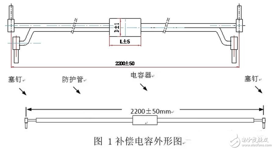 軌道電路補償電容包括電容器主體和電纜引接線組成的電氣部件、塞釘和卡具組成的連接部件以及保護罩組成的防護部件。