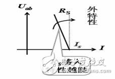 電流源與電壓源的區別詳解