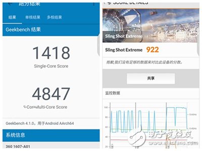 360n5s怎么樣？360N5s手機(jī)評測360n5s手機(jī)參數(shù)感人良心力作 上市遭哄搶