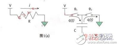 濾波器也可被看作另一個例子。如果用開關電容電路設計濾波器，我們只需同樣改變開關頻率就能調節其截止頻率。