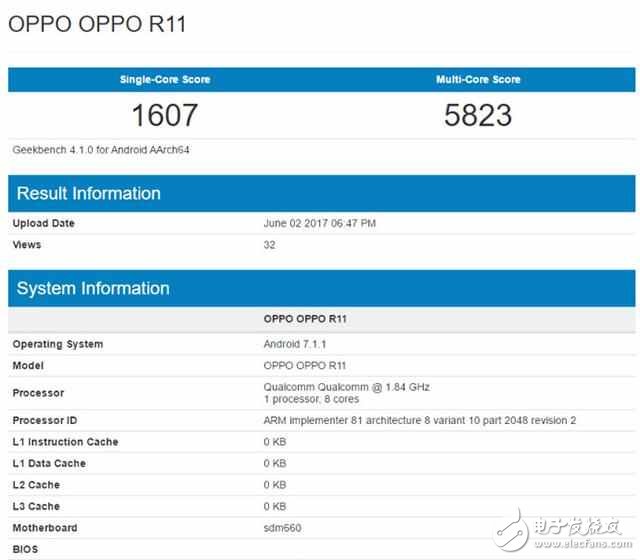 OPPOR11、OPPOR11Plus最新消息：OPPOR11較OPPOR9s性能提升2倍，配置價格感人9位藝人加持