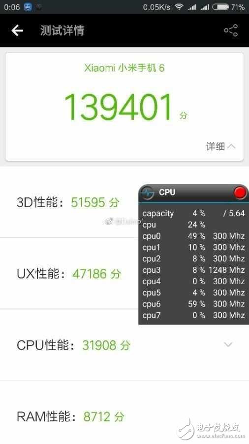 小米6、華為P10Plus對比評測：小米6與華為P10Plus在外觀、拍照、續航、閃存上誰更優秀？