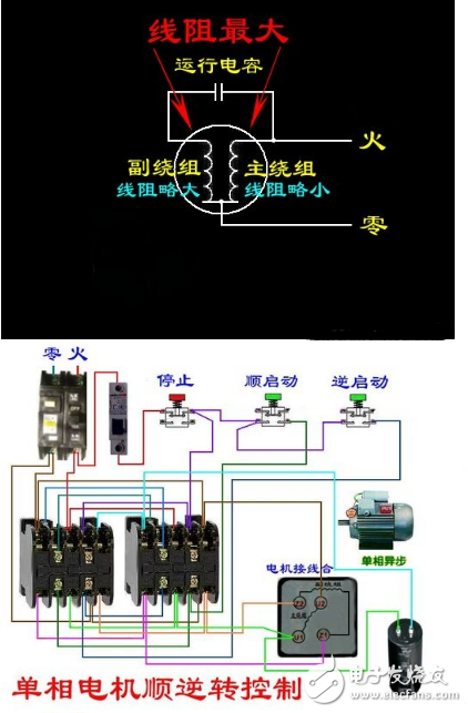 單相電機的電容接線方法圖解