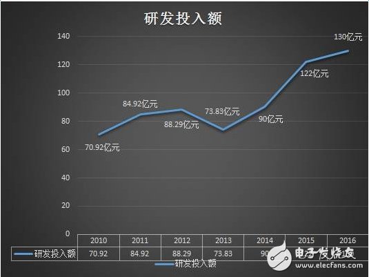 專利質量是中國邁向創新強國的關鍵