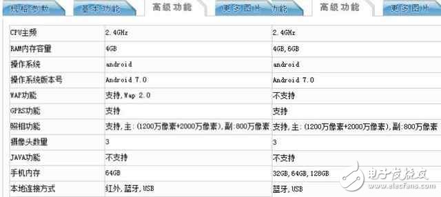 榮耀9什么時候上市？榮耀9最新消息：從配置上看，榮耀9更像是廉價版的華為P10！