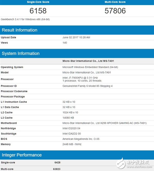 能買得到的i9-7900X怎么樣？性能比i7-6950X強(qiáng)勁30%！