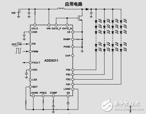 適合LCD背光應用的4串白光LED驅(qū)動器