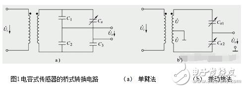 電容式傳感器的分類、優缺點和電容式傳感器的測量轉換電路