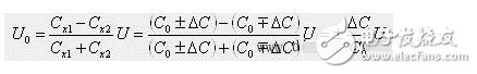 電容式傳感器的分類、優缺點和電容式傳感器的測量轉換電路