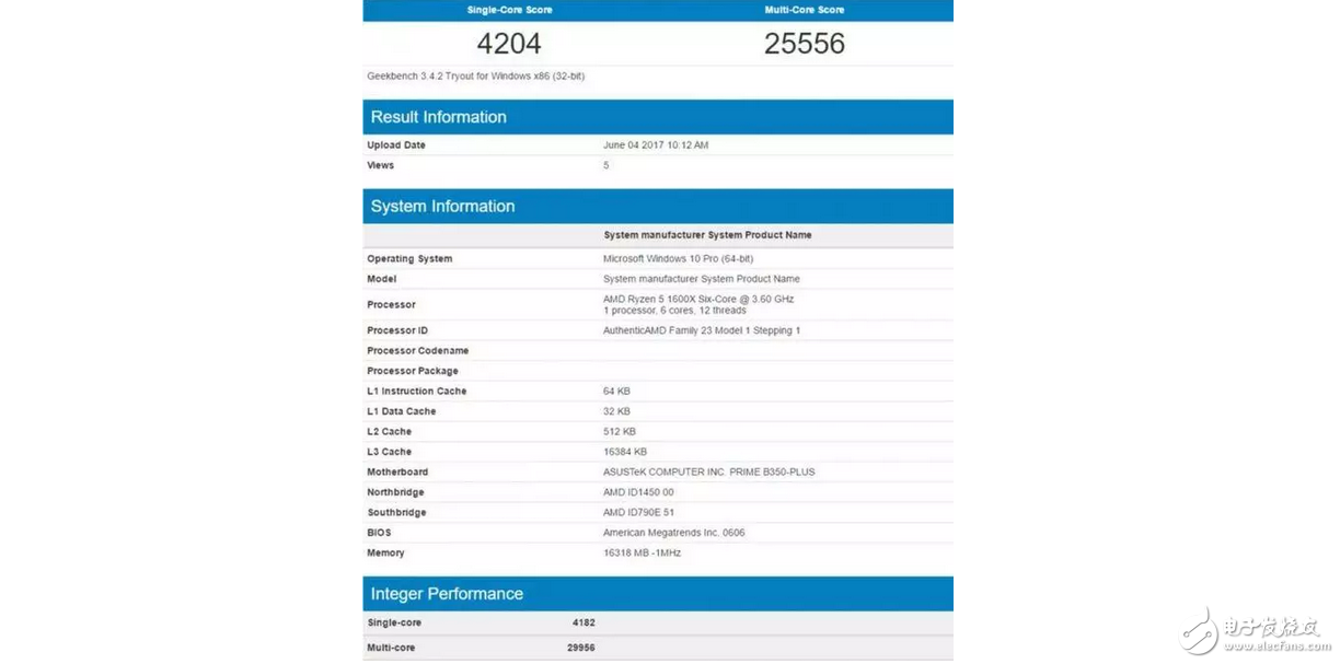 英特爾Skylake X處理器現身跑分庫：對比AMD Ryzen處理器結果有點