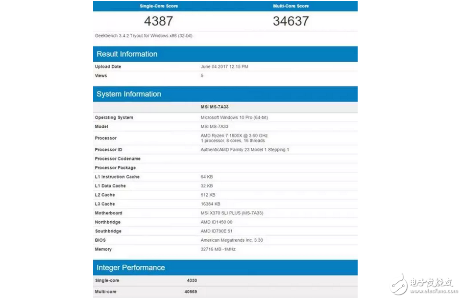 英特爾Skylake X處理器現身跑分庫：對比AMD Ryzen處理器結果有點