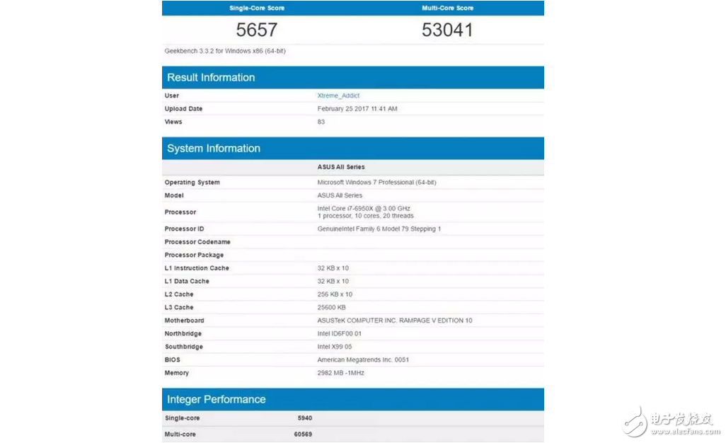 英特爾Skylake X處理器現身跑分庫：對比AMD Ryzen處理器結果有點