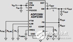 集成可編程限流的18 V、12A降壓穩(wěn)壓器