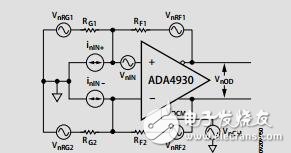 超低噪聲驅動器，適用于低壓ADC