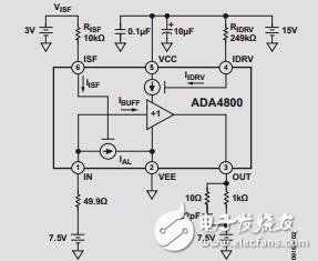低功耗、高速CCD緩沖放大器數據手冊