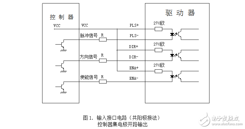 黑色HST884步進驅(qū)動器使用說明