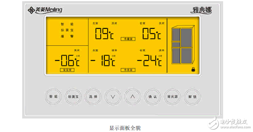 BCD-518HE9B冰箱維修手冊