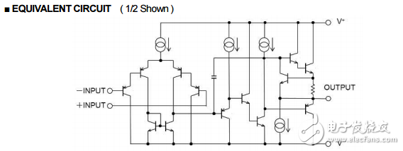 單電源雙運算放大器