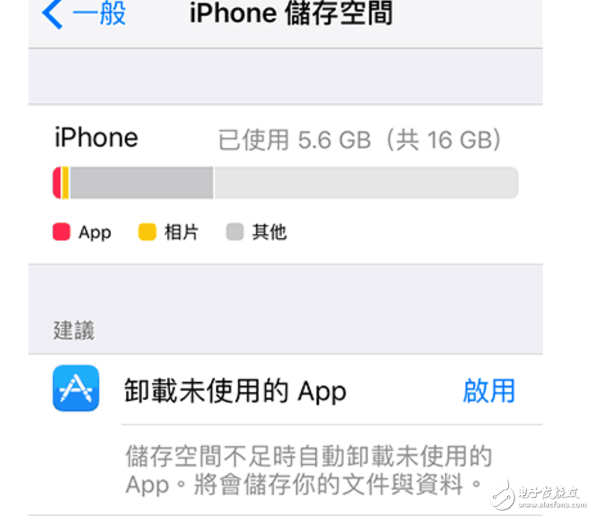 iOS11什么時候出？iOS11測試版馬上就來，iOS11升級方法教程和2個神秘新功能：能大幅節省空間！