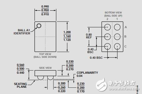 20V、200mA低噪聲CMOS、LDO線性穩(wěn)壓器