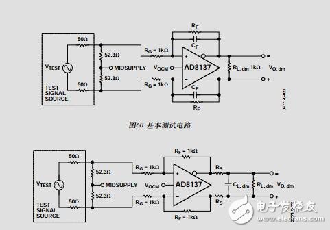 低成本、低功耗差分ADC驅(qū)動(dòng)器數(shù)據(jù)手冊(cè)